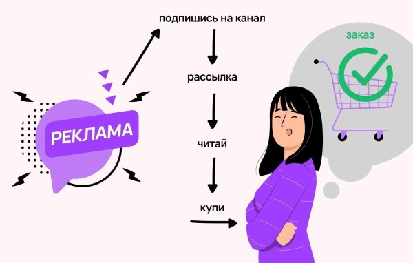 Реклама без прогревов не работает: разбираем на примере кейса клиента Vitamin.tools
Реклама без прогревов не работает: разбираем на примере кейса клиента Vitamin.tools