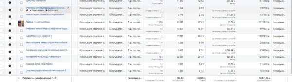 Кейс: + 2000 заявок < 400 руб за месяц на пробный урок по вокалу с 50 процентным приходом на пробный урок
Кейс: + 2000 заявок < 400 руб за месяц на пробный урок по вокалу с 50 процентным приходом на пробный урок