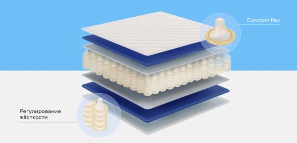Vizit и Lazurit разработали матрас из презервативов Vizit и Lazurit разработали матрас из презервативов