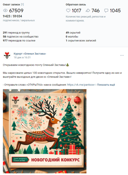 
                    Новогодний маркетинг. Как мы привели клиентов в восторг, потратив 0 рублей            