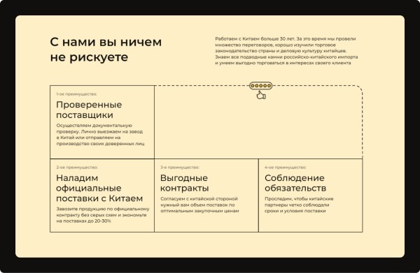 
                    «Это вам не сосиски в супермаркеты возить». Как мы делали сайт для транспортной компании, перевозящей опасные грузы            