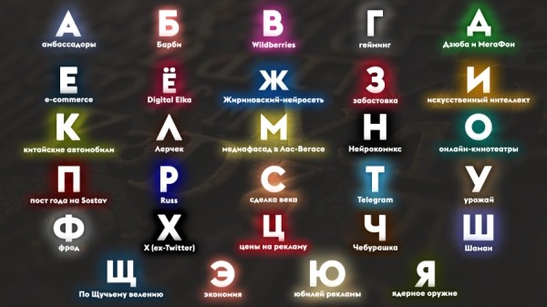 Азбука 2023: главные события уходящего года на рекламном рынке и не только