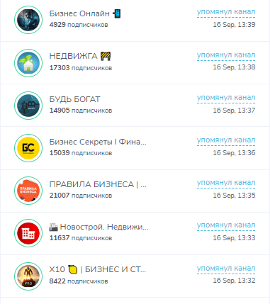 
                    Привлечение подписчиков по 90р на телеграм-канал эксперта по консалтингу. Реклама в телеграм            