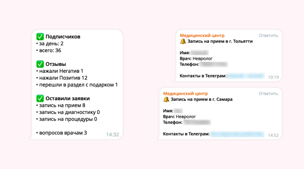 
                    Кейс: чат-бот для медицинского центра            