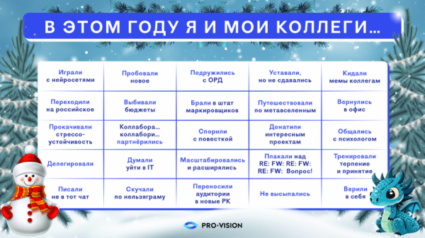 С Новым годом! Встречаем 2024-ый с лидерами рекламной индустрии С Новым годом! Встречаем 2024-ый с лидерами рекламной индустрии