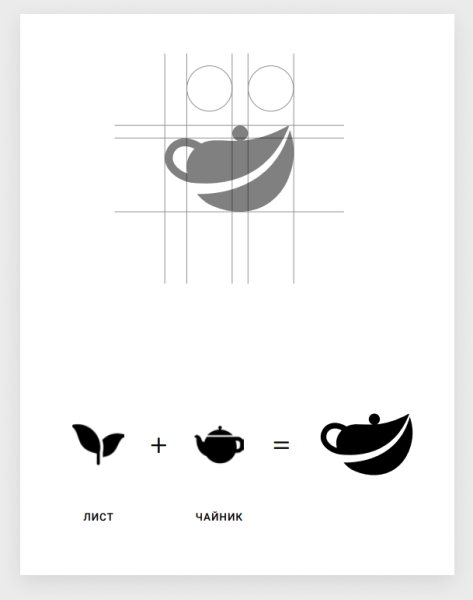 
                    Собрали на Тильде атмосферный магазин элитного китайского чая, и за полгода он принес заказчику 9 млн выручки            