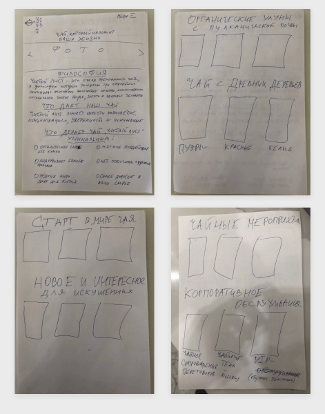 
                    Собрали на Тильде атмосферный магазин элитного китайского чая — и он принес заказчику 9 млн выручки за полгода            