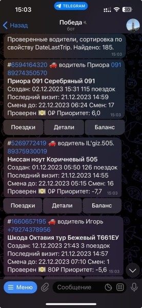 Как мы стали монополистами на рынке такси за 2 месяца
Как мы стали монополистами на рынке такси за 2 месяца