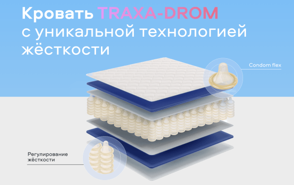 
                    Vizit и Lazurit разработали матрас из презервативов — TRAXA-DROM            