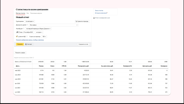 
                    Кейс клиента Vitamin.tools: как получить 6000 заявок по 585 рублей на строительстве заборов за сезон            