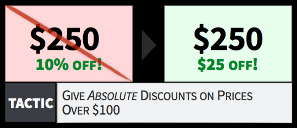 
                    ⚡️Как Тинькофф, Аяз и Apple водят нас за нос? >>>>> 35 тактик из Психологии Ценообразования, чтобы продавать быстрее            