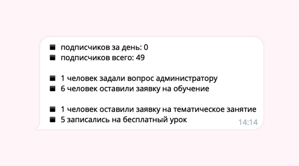 
                    Кейс: чат-бот для школы иностранных языков            