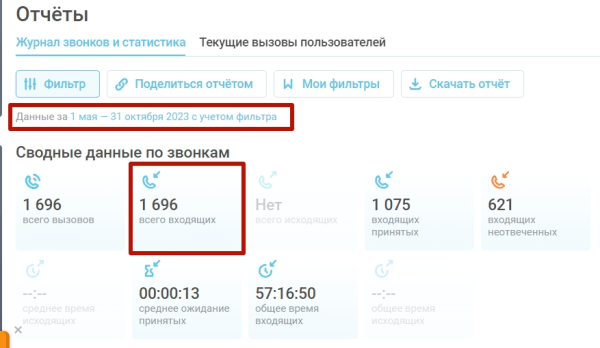 
                    Кейс клиента Vitamin.tools: как получить 6000 заявок по 585 рублей на строительстве заборов за сезон            