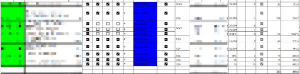 
                    Реклама в Телеграм: Telegram Ads и закуп рекламы в тг-каналах. Разбор результатов на примере ниши инвестиции            