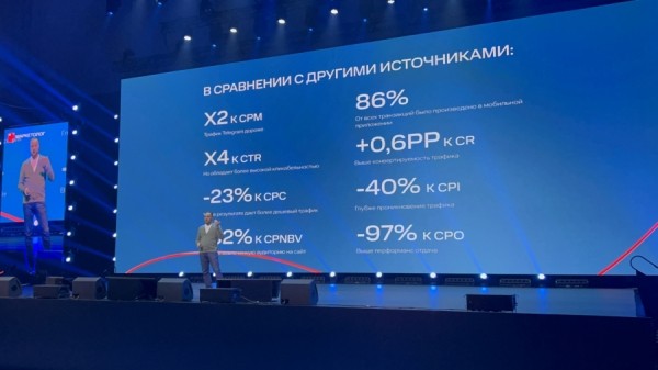 Кейс i.com и «МТС Маркетолог»: оптимизация рекламной кампании в Telegram с использованием Big Data МТС Кейс i.com и «МТС Маркетолог»: оптимизация рекламной кампании в Telegram с использованием Big Data МТС