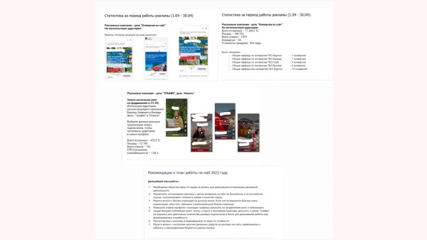 
                    Как мы продали недвижимость в Турции на €605 000 при вложении €4570 в маркетинг сразу после землетрясения в 2023 году            