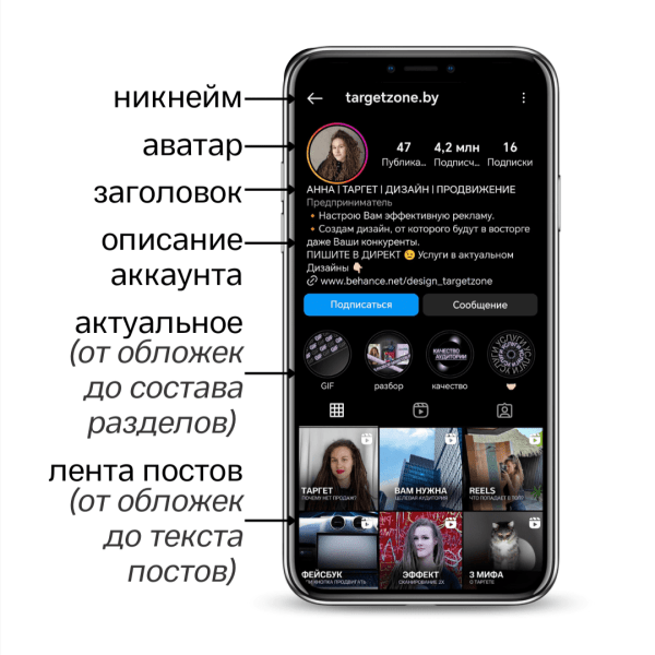 
                    УПАКОВКА ПРОФИЛЯ В ИНСТАГРАМ: КАК СДЕЛАТЬ БЛОГ ПРОДАЮЩИМ            