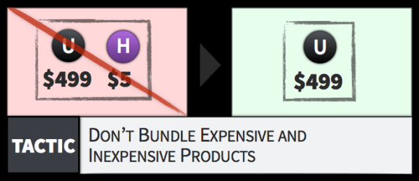 
                    ⚡️Как Тинькофф, Аяз и Apple водят нас за нос? >>>>> 35 тактик из Психологии Ценообразования, чтобы продавать быстрее            