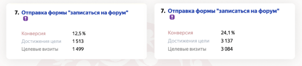 «И так сойдет» — почему покупка билетов на сайте Аэрофлота причиняет боль
«И так сойдет» — почему покупка билетов на сайте Аэрофлота причиняет боль