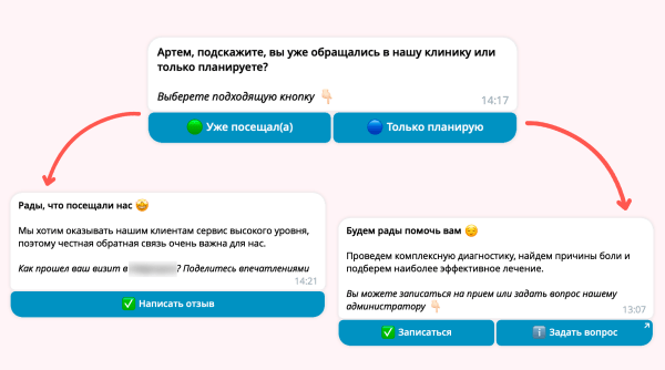 
                    Кейс: чат-бот для медицинского центра            