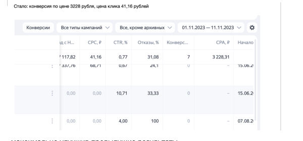 Кейс: Продвижение частной школы в ВК и Яндекс Директ. Снизили цену заявки
Кейс: Продвижение частной школы в ВК и Яндекс Директ. Снизили цену заявки