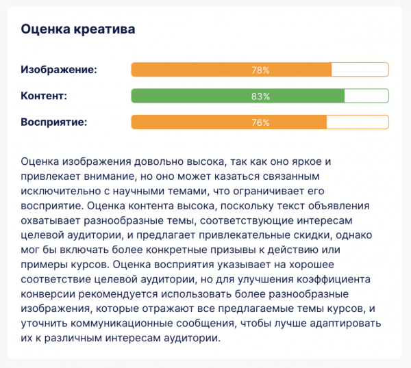 Gooroo представила утилиты для оценки креативов и семантического поиска Telegram-каналов Gooroo представила утилиты для оценки креативов и семантического поиска Telegram-каналов