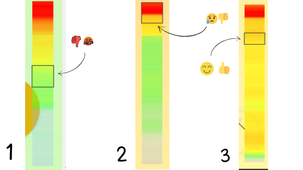Как определить, что ваш сайт устарел и надо его доработать?
Как определить, что ваш сайт устарел и надо его доработать?