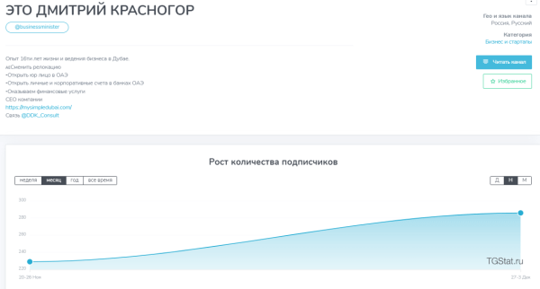 
                    Привлечение подписчиков по 90р на телеграм-канал эксперта по консалтингу. Реклама в телеграм            