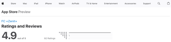
                    Как мы делали мобильное приложение для ФК «ЗЕНИТ» и нарвались на аудит            