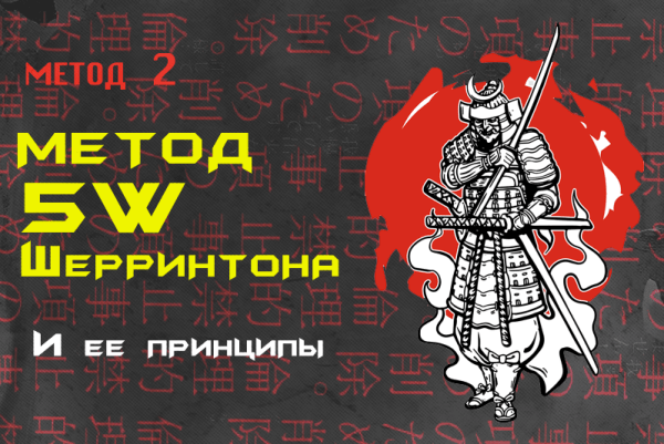 
                    Как уменьшить расходы при формировании рекламного бюджета? Секретные азы сегментации для точного контакта с ЦА            