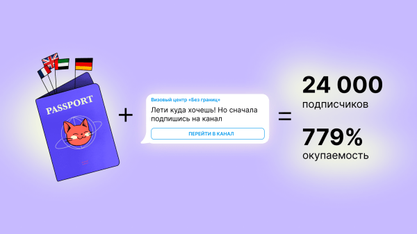 Потратили на Tg Ads 1,2 млн рублей. Получили 9 млн выручки и 24k подписчиков по 48 рублей
Потратили на Tg Ads 1,2 млн рублей. Получили 9 млн выручки и 24k подписчиков по 48 рублей