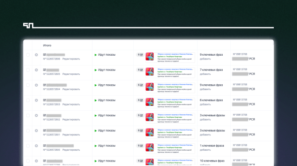 Кейс: Привлекли более 490 заявок по 802,84 руб. на генеральную уборку жилого помещения
Кейс: Привлекли более 490 заявок по 802,84 руб. на генеральную уборку жилого помещения