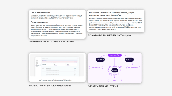 Что писать IT-компании, чтобы генерить лидов
Что писать IT-компании, чтобы генерить лидов