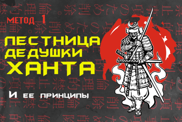 
                    Как уменьшить расходы при формировании рекламного бюджета? Секретные азы сегментации для точного контакта с ЦА            