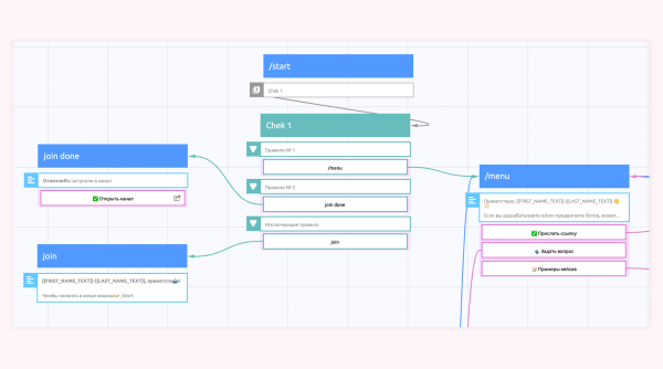 
                    Как с помощью чат-бота получать в 2 раза больше подписчиков в Telegram. Стратегия и инструкция по настройке            