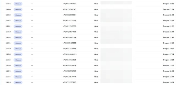 Секретный метод, как агентству недвижимости получать от 10 целевых лидов в день по 865 рублей из «Яндекс Директа»
Секретный метод, как агентству недвижимости получать от 10 целевых лидов в день по 865 рублей из «Яндекс Директа»