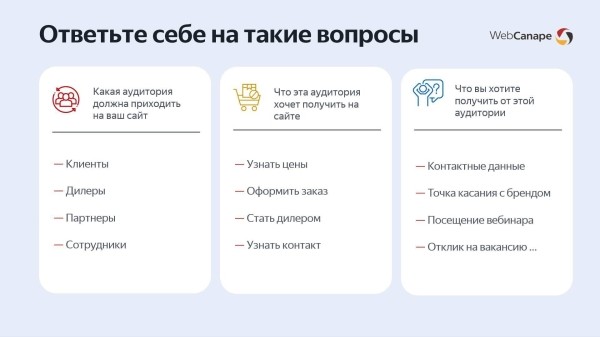 
                    Гарантированно работает: как заказать сайт и остаться довольным???            