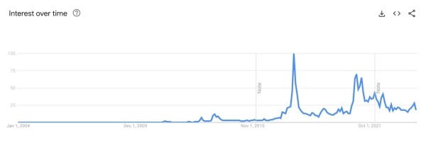 Крипто новости: «Лазерные» глаза Байдена, Сатоши на Супербоул и многое другое