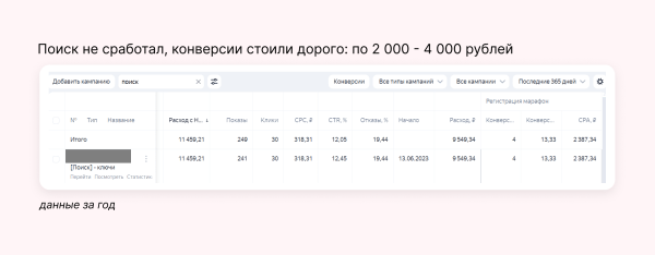 Онлайн-курсы не покупают? Вы просто не умеете их продвигать!
Онлайн-курсы не покупают? Вы просто не умеете их продвигать!