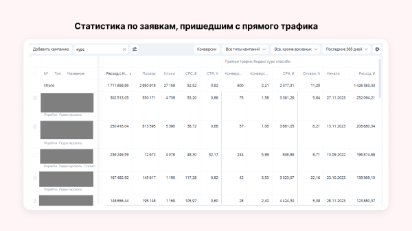 Онлайн-курсы не покупают? Вы просто не умеете их продвигать!
Онлайн-курсы не покупают? Вы просто не умеете их продвигать!