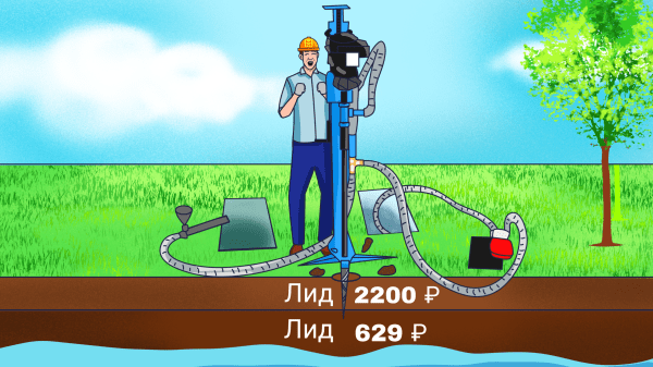 
                    Удешевили заявки в Директе в 3,5 раза, а лидов стало в 27 раз больше (да, серьёзно)            