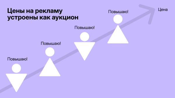 
                    Реклама в Telegram Ads: дешевый способ закрыть гештальт для тех, кто опоздал с инстой, ВК и Яндекс Директом            