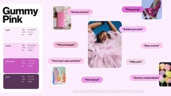 Pinterest назвал главные цвета 2024 года Pinterest назвал главные цвета 2024 года