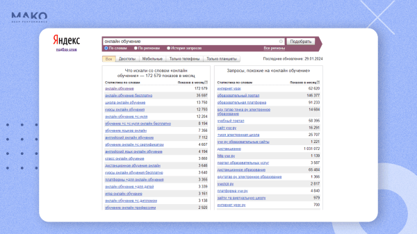 
                    Как привести 1078 лидов для онлайн-школы с 47% конверсией в продажу: попадаем в боли ЦА и продаем услуги как товары            