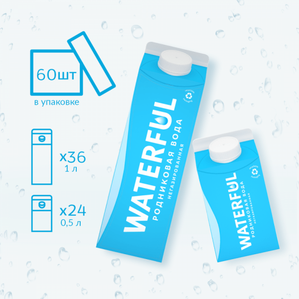 Конкурс «Знай наших»: восемь идей креативных упаковок