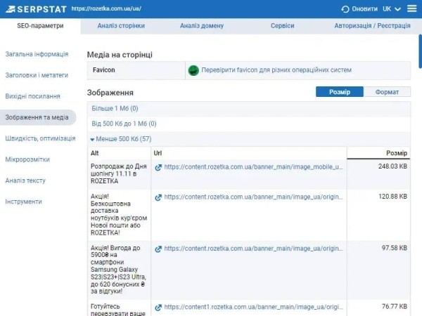 Анализ сайтов-конкурентов: пошаговая инструкция