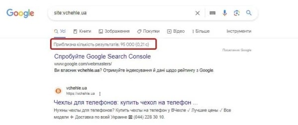 Анализ сайтов-конкурентов: пошаговая инструкция