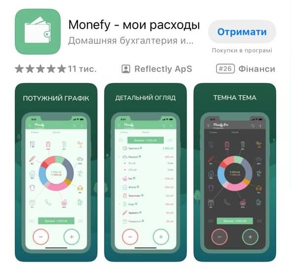 8 финансовых приложений для учета личного бюджета