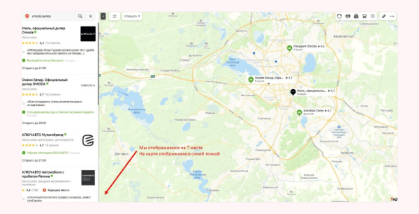 Как карты ломают KPI автодилеру
Как карты ломают KPI автодилеру