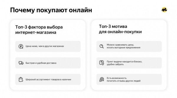 Три четверти онлайн-покупателей в России участвуют в программах лояльности Три четверти онлайн-покупателей в России участвуют в программах лояльности